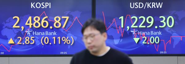 An electro<em></em>nic board showing the Korea Composite Stock Price Index at a dealing room of the Hana Bank headquarters in Seoul on Monday. (Yonhap)